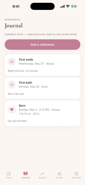 Journal — milestones and growth