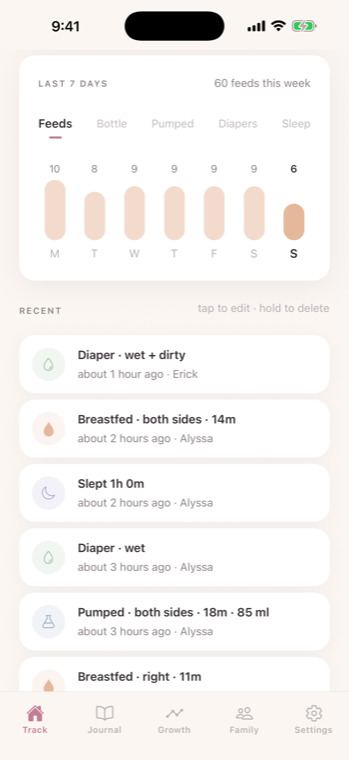 Stats — last 7 days and daily averages